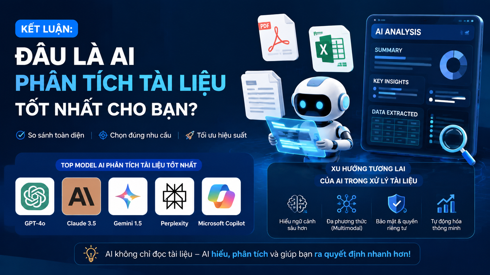 Kết luận: Đâu là AI phân tích tài liệu tốt nhất cho bạn? Kết luận: Đâu là AI phân tích tài liệu tốt nhất cho bạn? - AI phân tích tài liệu tốt nhất, AI đọc PDF, AI phân tích Excel