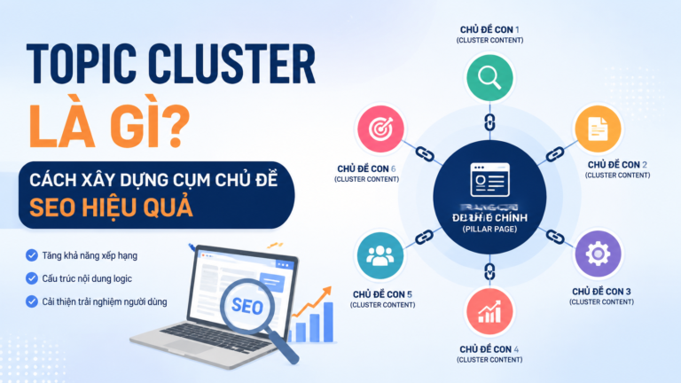 Topic Cluster là gì? Cách xây dựng cụm chủ đề SEO hiệu quả - topic cluster là gì