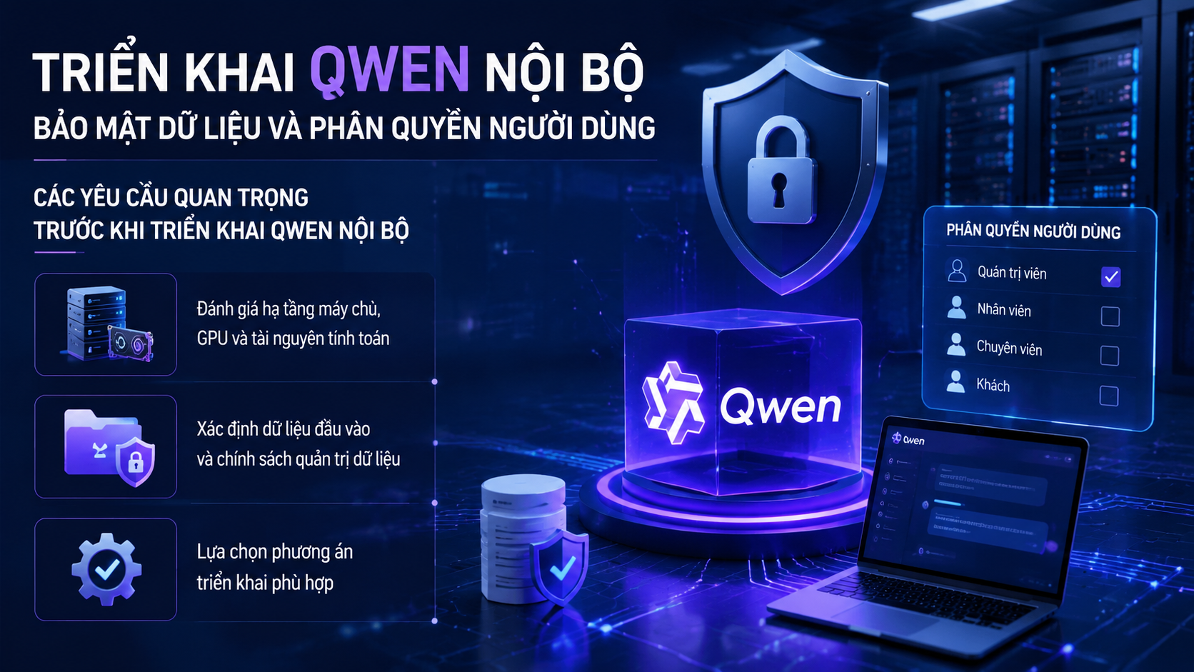 Các yêu cầu quan trọng trước khi triển khai Qwen nội bộ - triển khai Qwen nội bộ