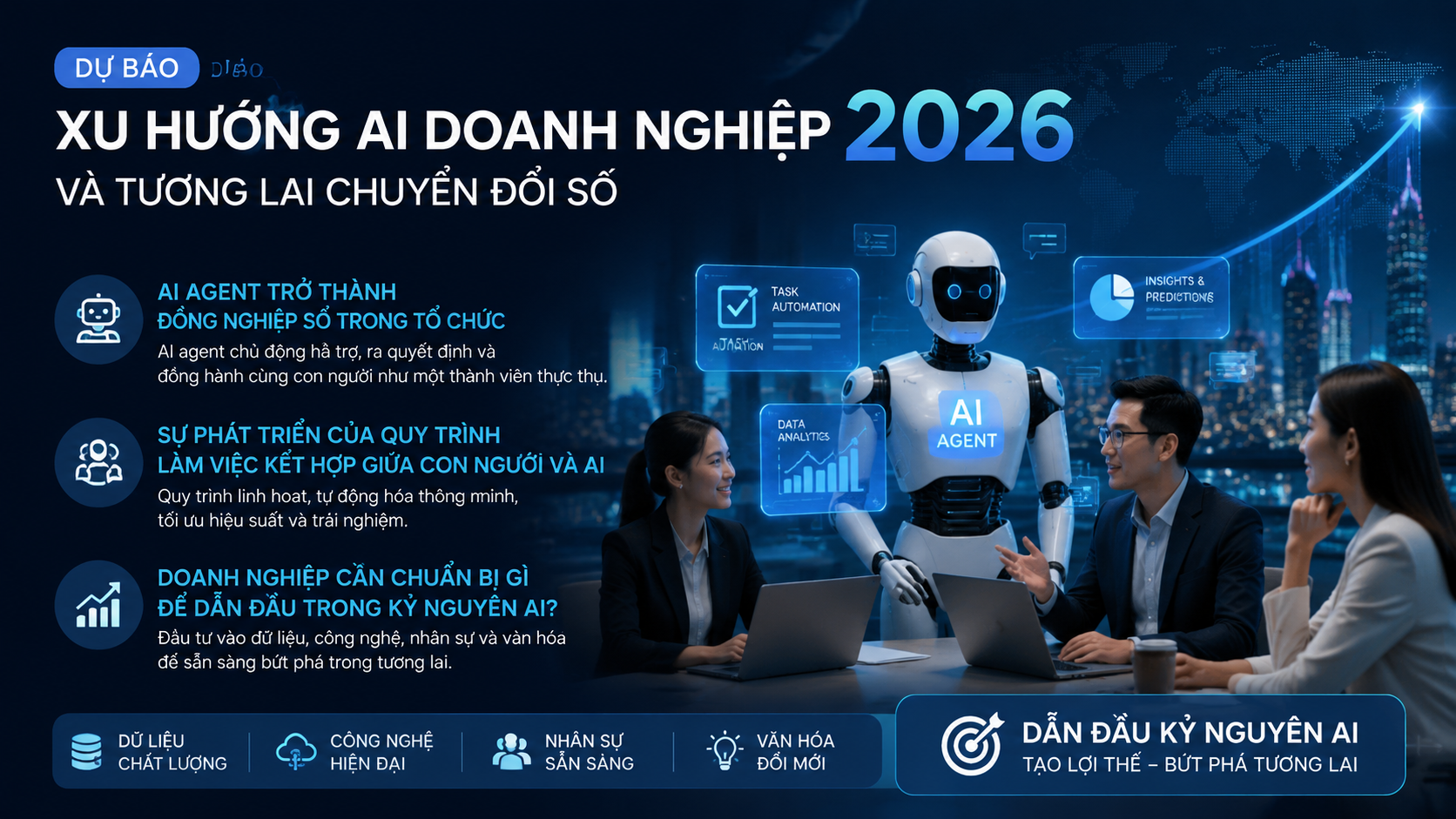 Dự báo xu hướng AI doanh nghiệp 2026 và tương lai chuyển đổi số - xu hướng AI doanh nghiệp 2026, AI chatbot, AI agent, chuyển đổi số