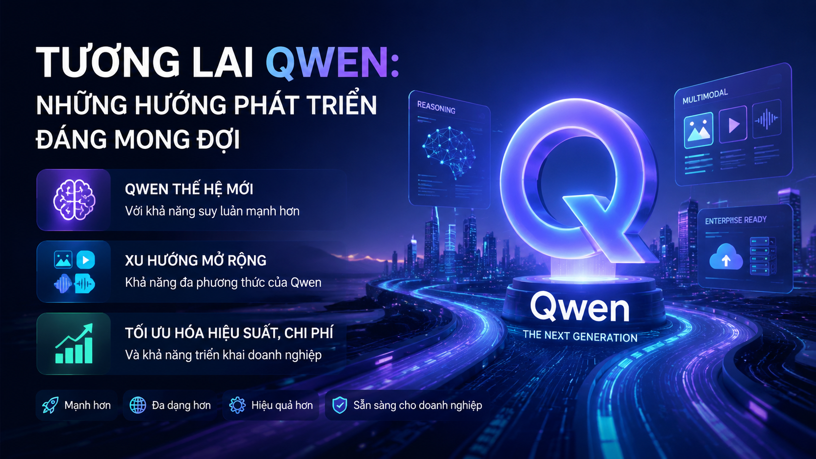 Tương lai Qwen: Những hướng phát triển đáng mong đợi - tương lai Qwen