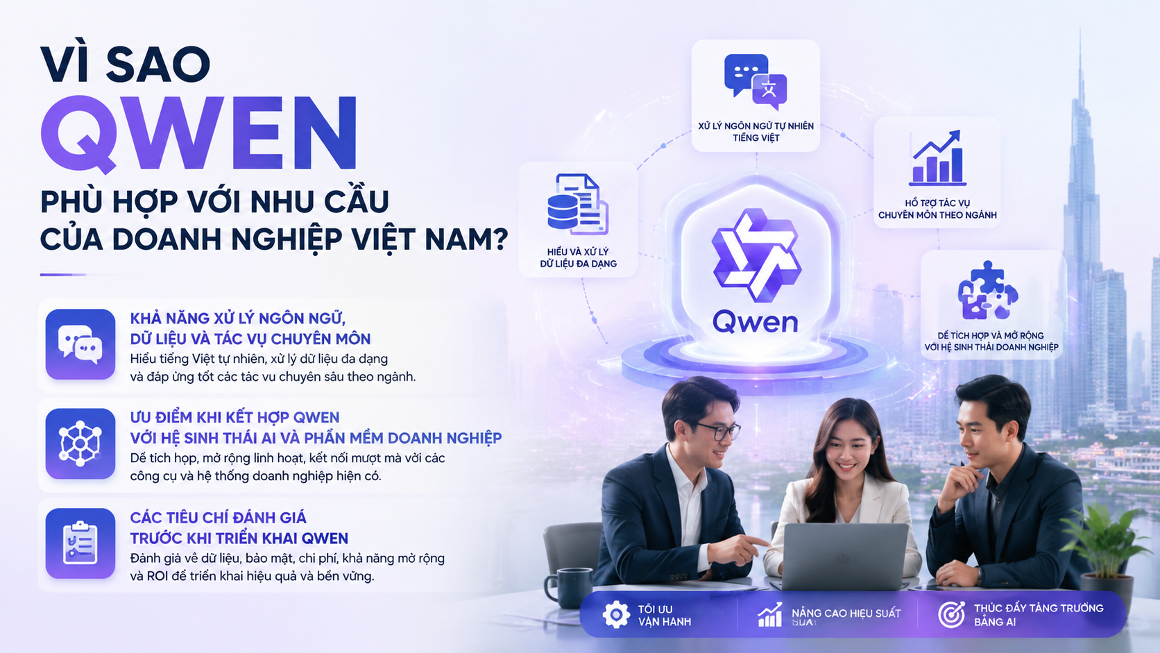 Vì sao Qwen phù hợp với nhu cầu của doanh nghiệp Việt Nam? - ứng dụng Qwen