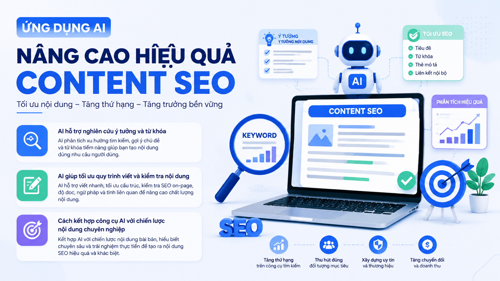 Ứng dụng AI để nâng cao hiệu quả content SEO - vai trò của content SEO