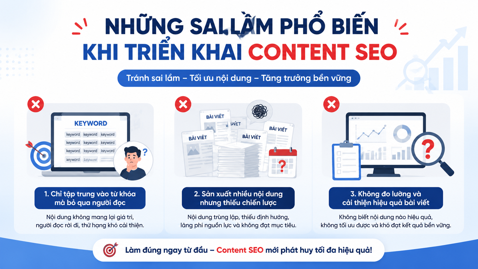 Những sai lầm phổ biến khi triển khai content SEO - vai trò của content SEO