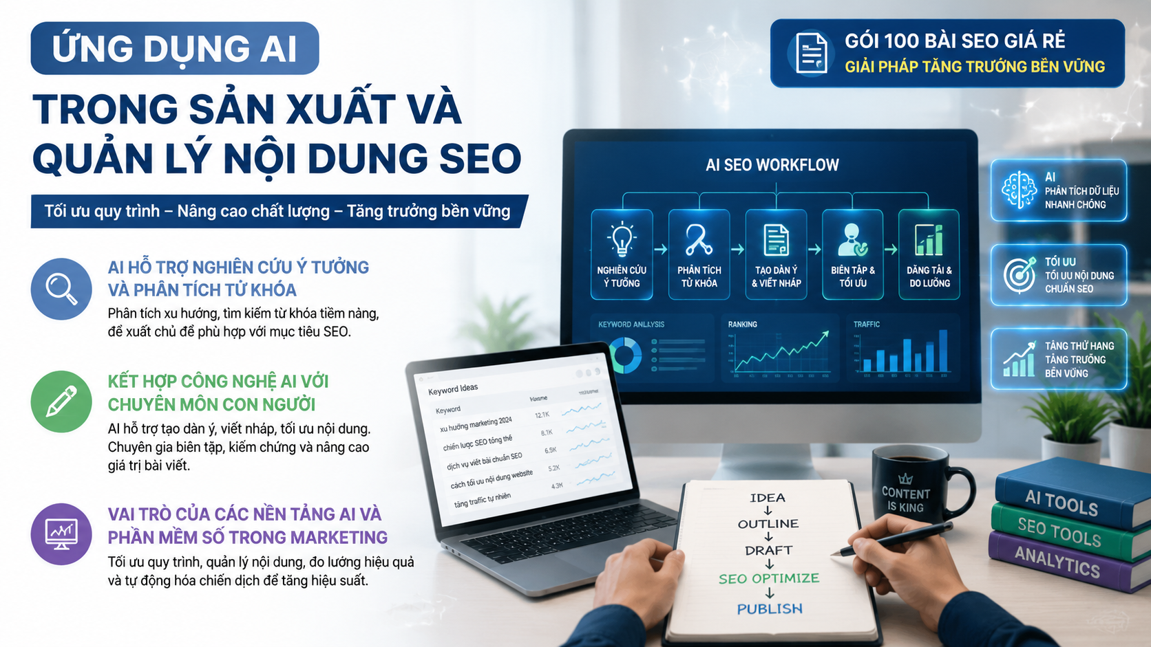 Ứng dụng AI trong quá trình sản xuất và quản lý nội dung SEO - gói 100 bài SEO giá rẻ