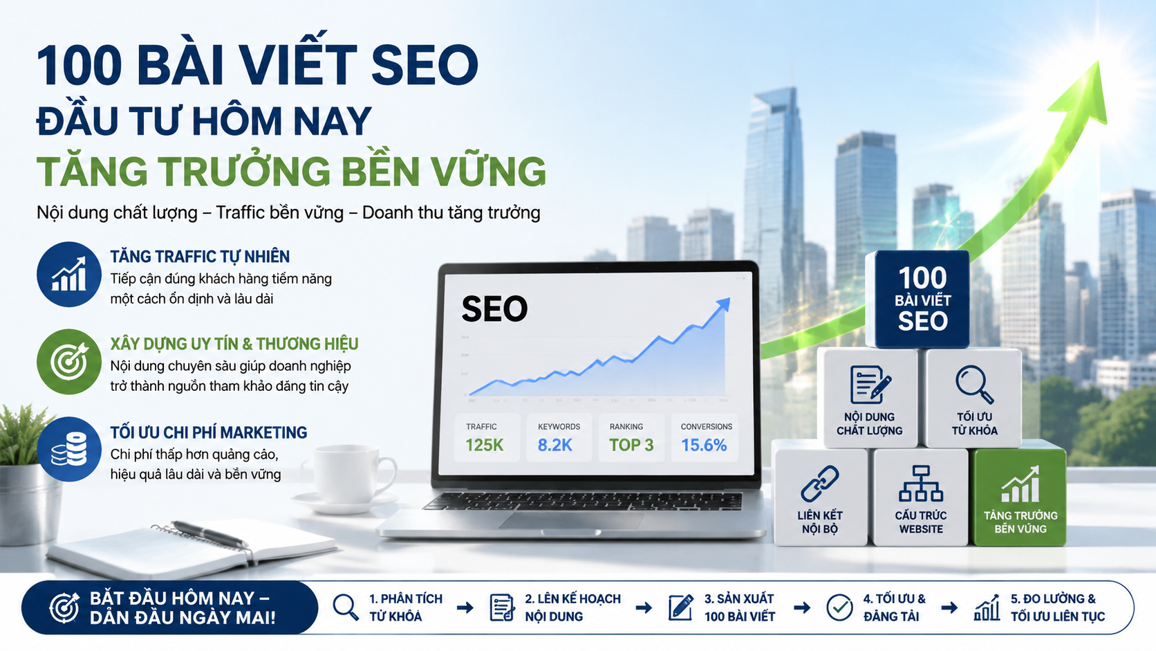 Kết luận: 100 bài viết SEO là khoản đầu tư tạo nền tảng tăng trưởng cho doanh nghiệp - gói 100 bài SEO giá rẻ