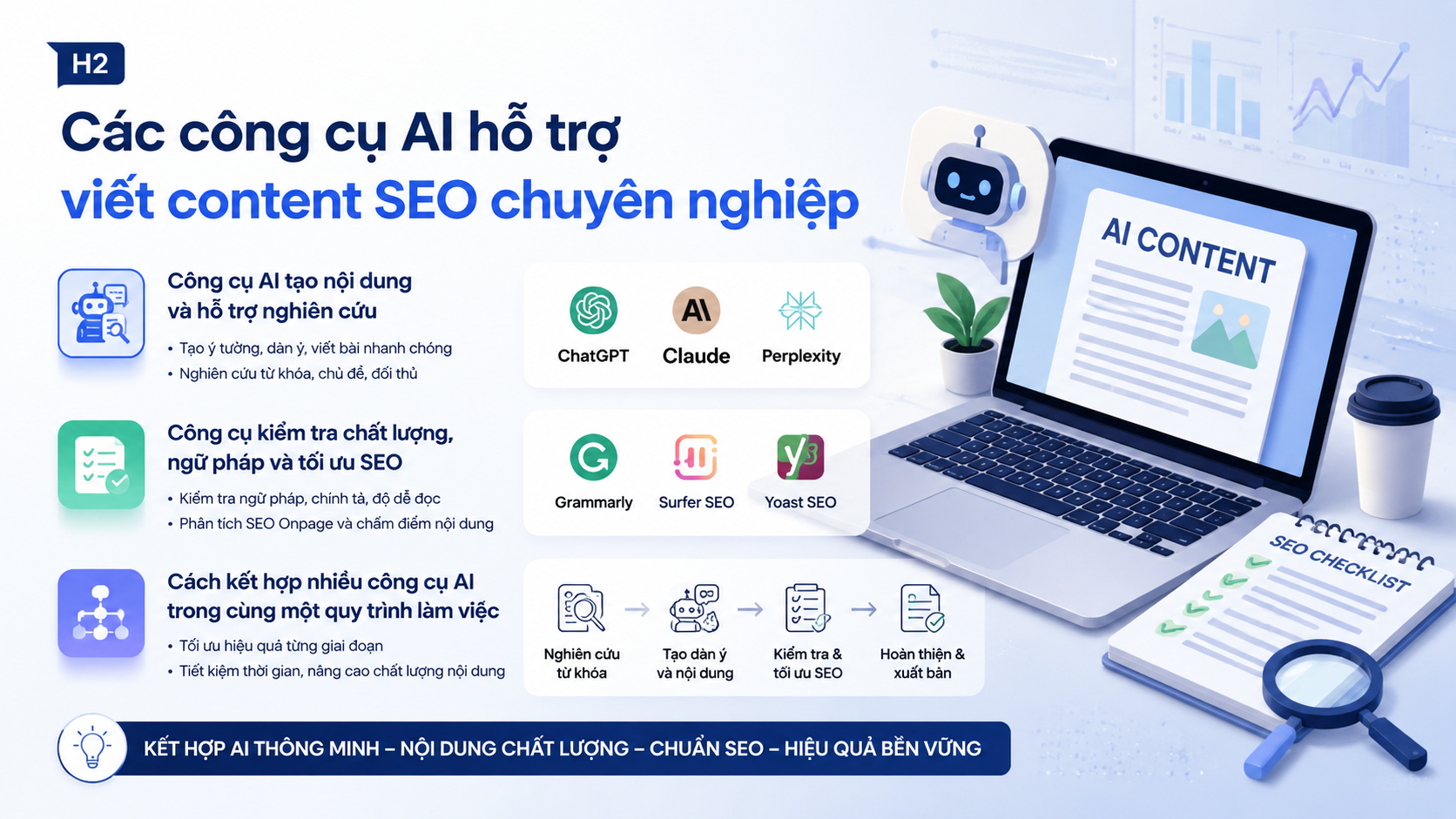 Các công cụ AI hỗ trợ viết content SEO chuyên nghiệp - viết bài SEO bằng AI