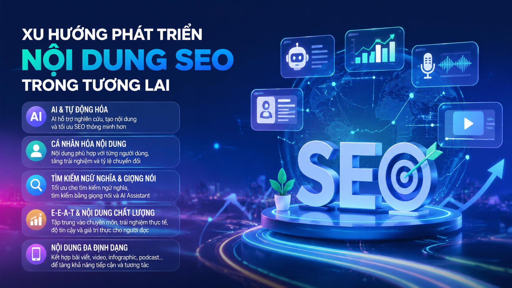 Xu hướng phát triển nội dung SEO trong tương lai Xu hướng phát triển nội dung SEO trong tương lai - dịch vụ viết bài blog
