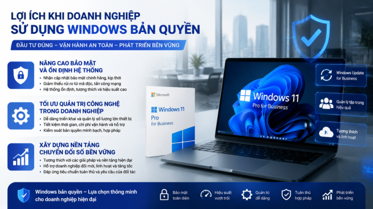 Lợi ích khi doanh nghiệp sử dụng Windows bản quyền - Windows bản quyền doanh nghiệp