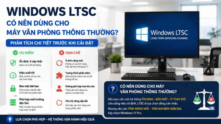 Windows LTSC có nên dùng cho máy văn phòng thông thường? Phân tích chi tiết trước khi cài đặt - Windows LTSC có nên dùng