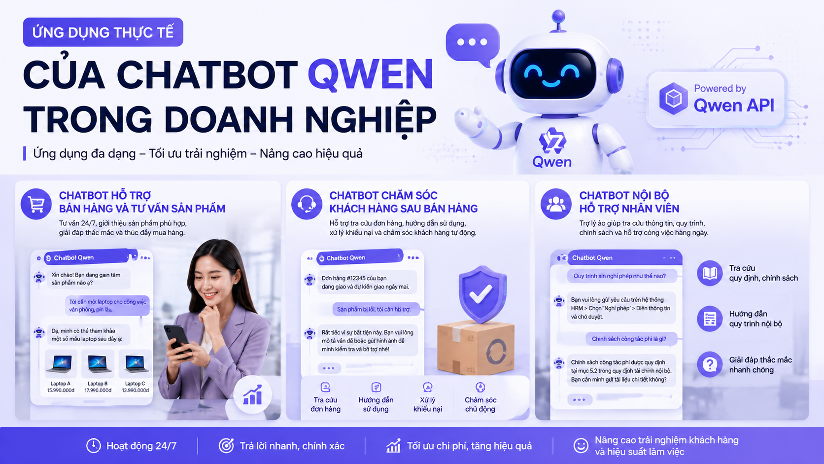 Ứng dụng thực tế của chatbot Qwen trong doanh nghiệp - chatbot Qwen