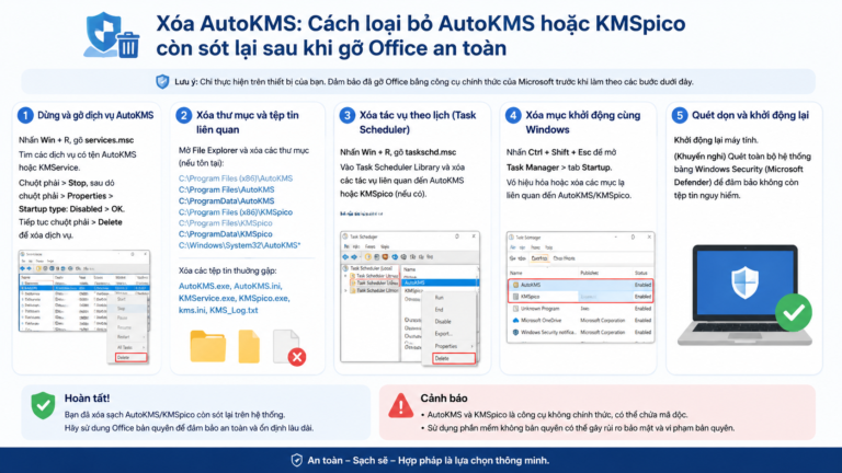 Xóa AutoKMS: Cách loại bỏ AutoKMS hoặc KMSpico còn sót lại sau khi gỡ Office an toàn - xóa AutoKMS