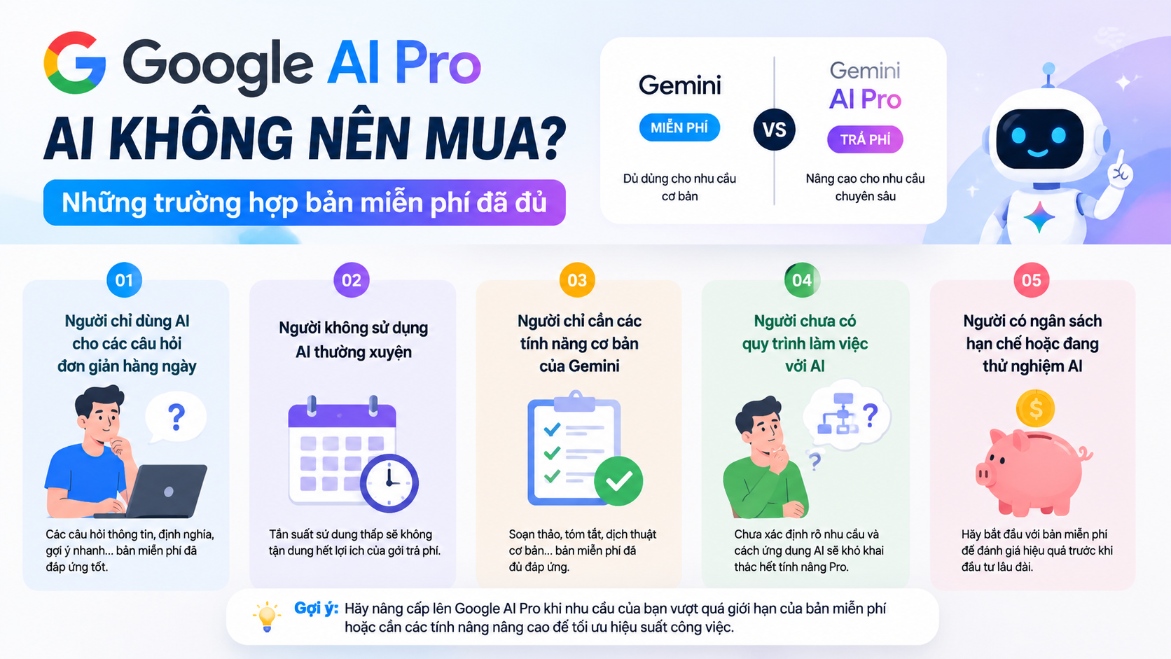 Ai không nên mua Google AI Pro? Những trường hợp bản miễn phí đã đủ - ai không nên mua google ai pro
