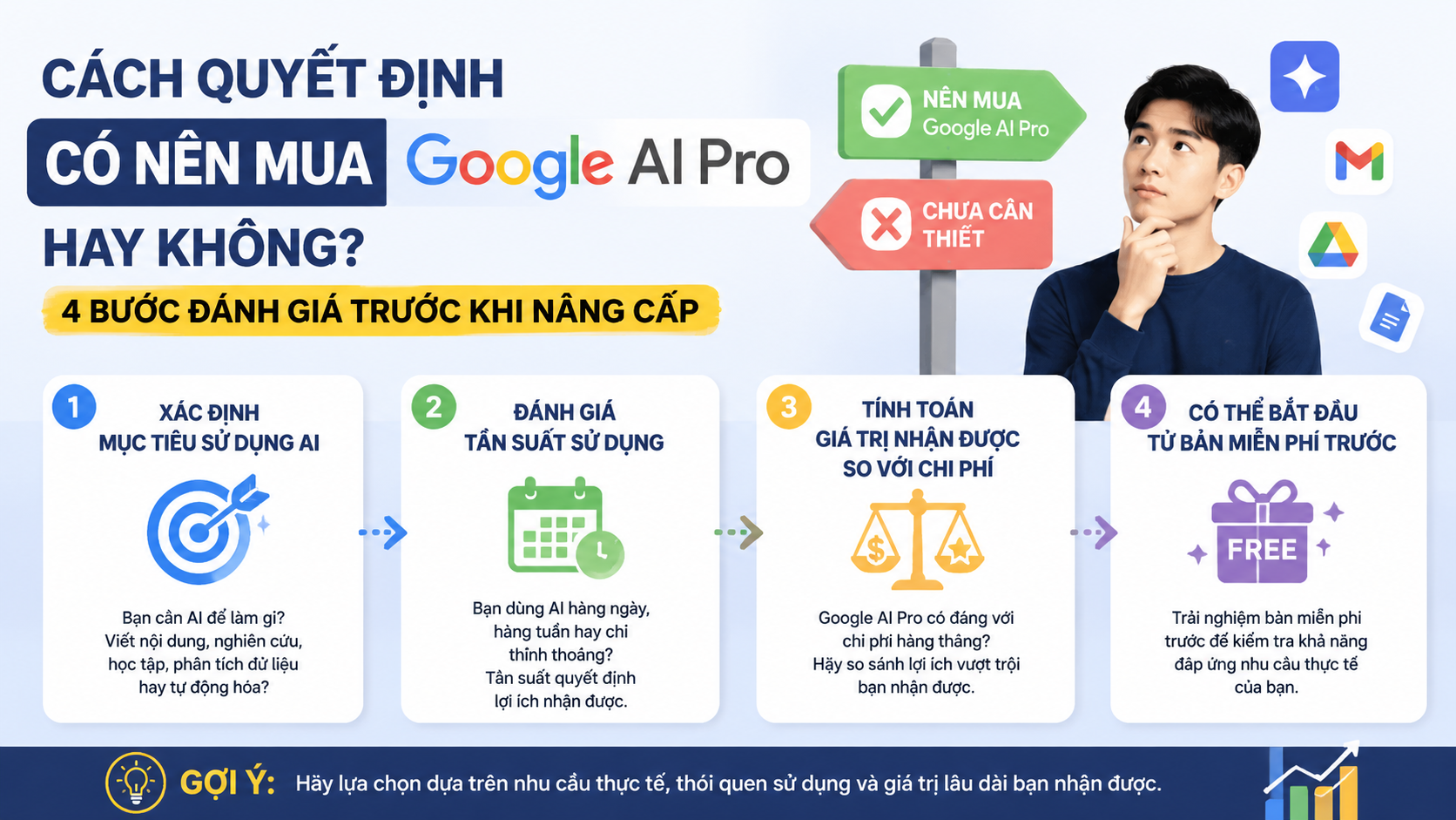 Cách quyết định có nên mua Google AI Pro hay không - ai không nên mua google ai pro