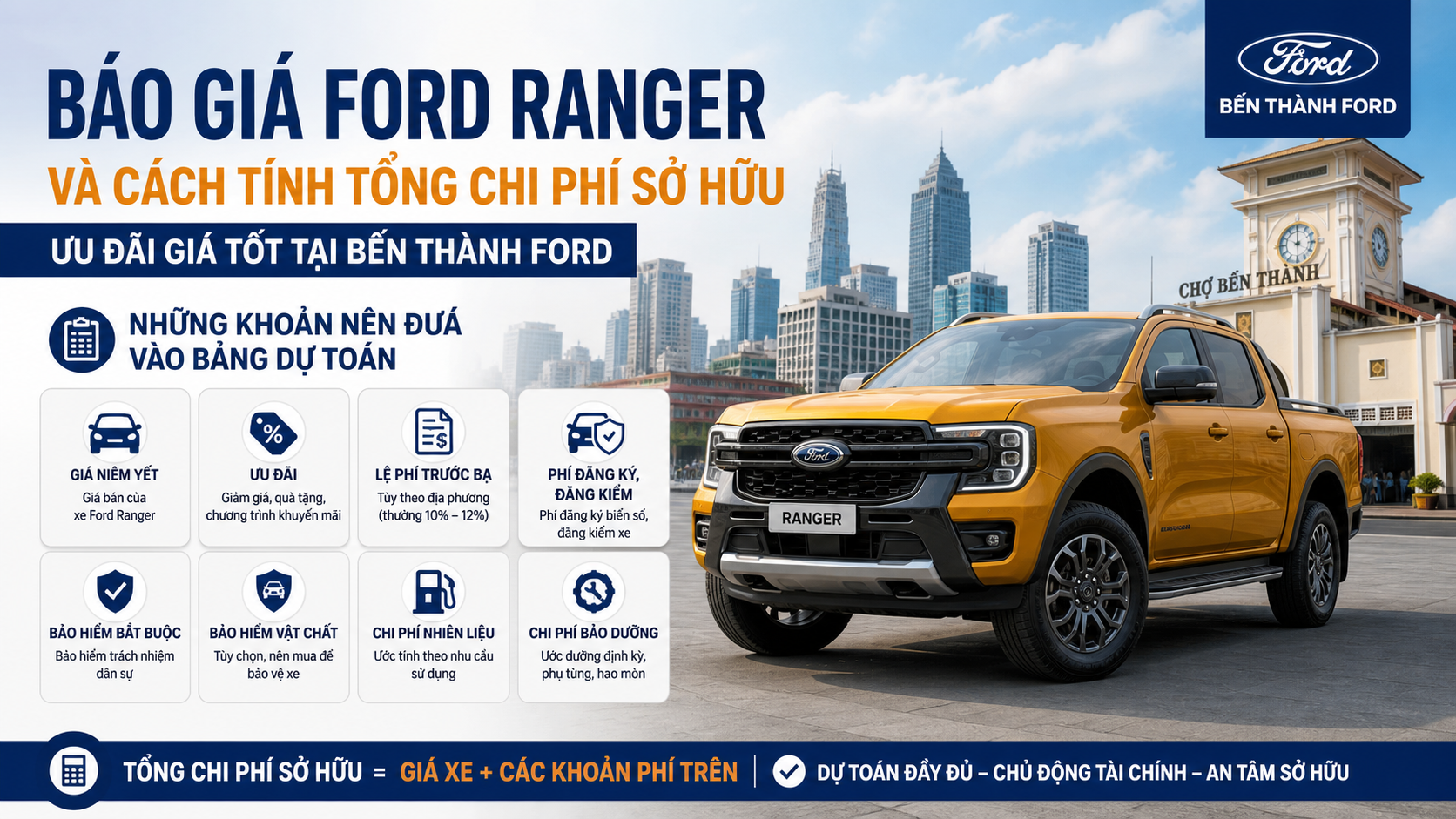 Báo giá Ford Ranger và cách tính tổng chi phí sở hữu - Bến Thành Ford