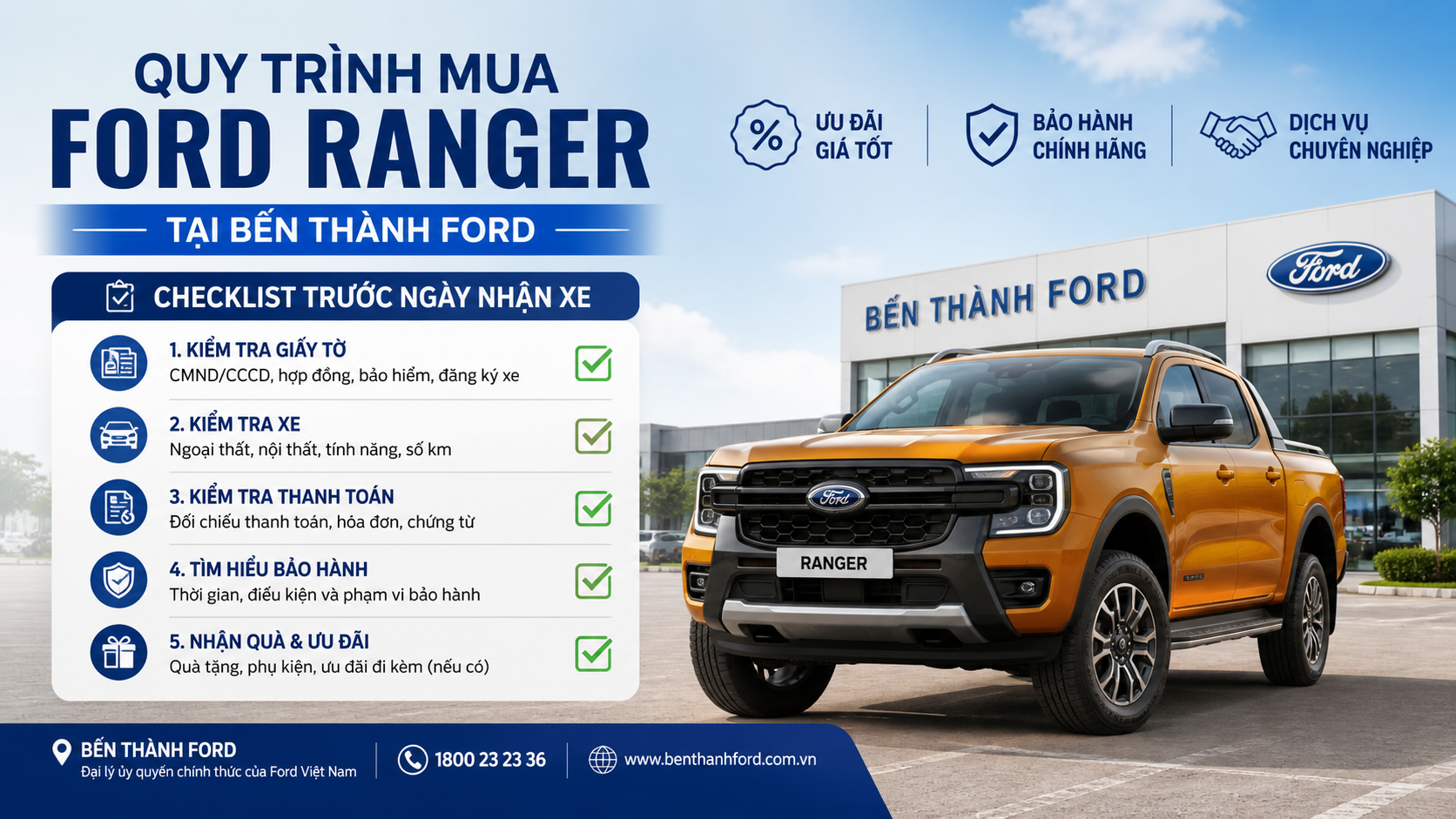 Quy trình mua Ford Ranger tại Bến Thành Ford - Bến Thành Ford