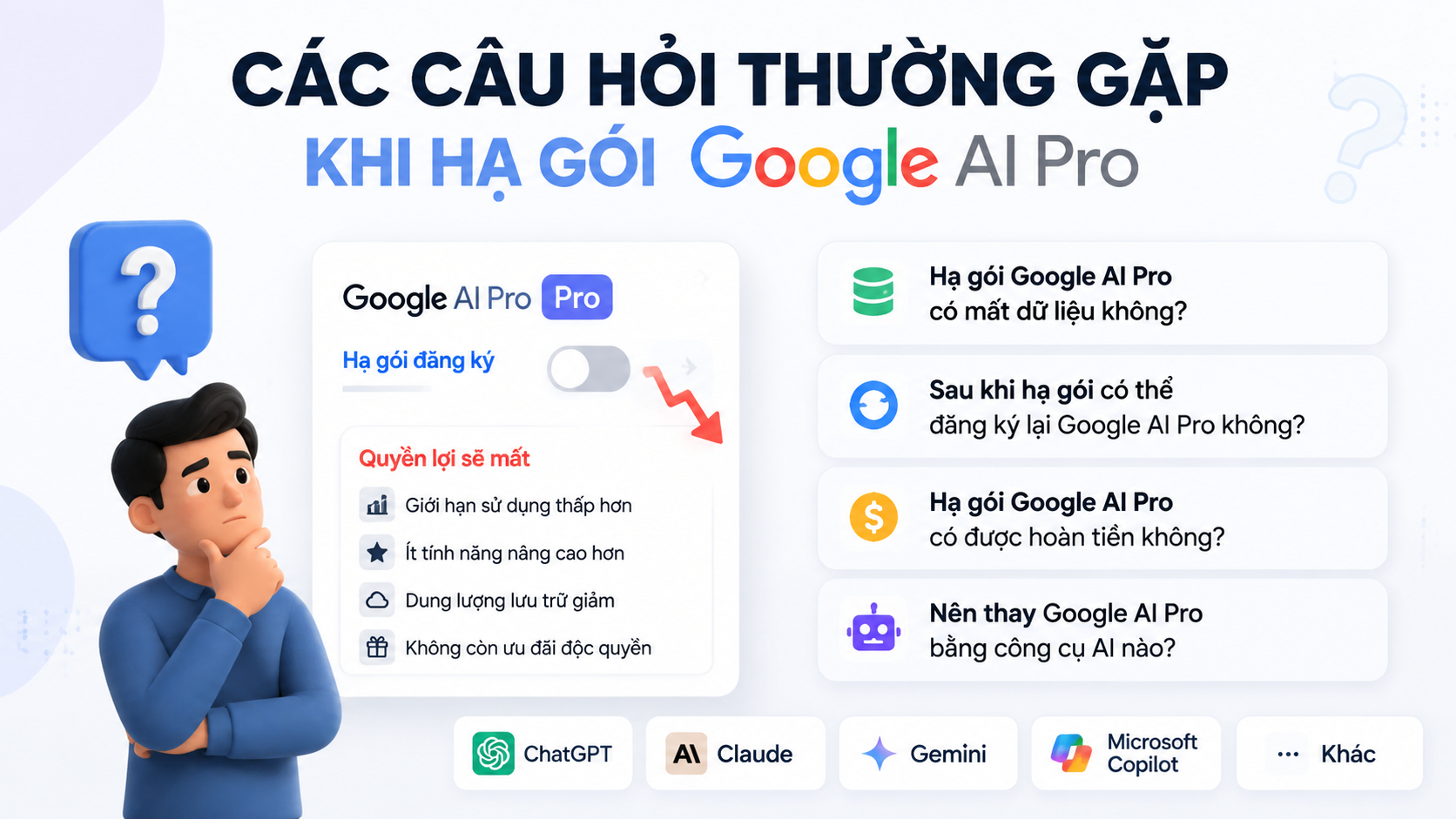 Các câu hỏi thường gặp khi hạ gói Google AI Pro - hạ gói google ai pro