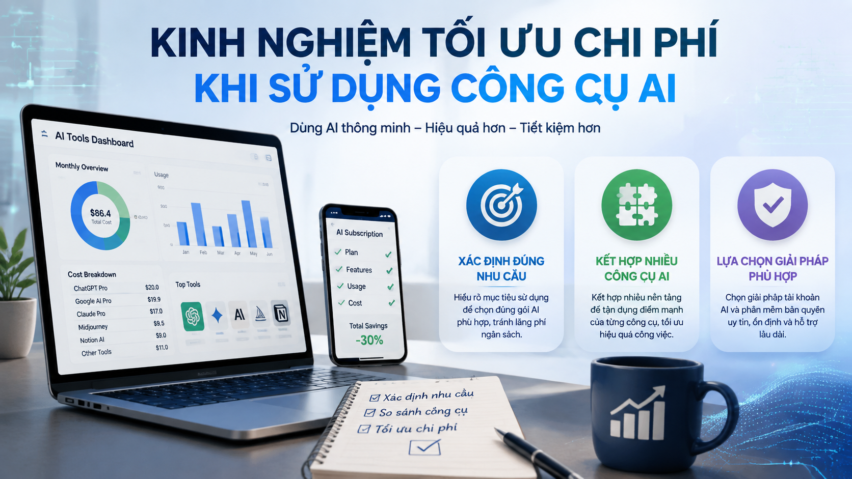 Kinh nghiệm tối ưu chi phí khi sử dụng công cụ AI - hạ gói google ai pro