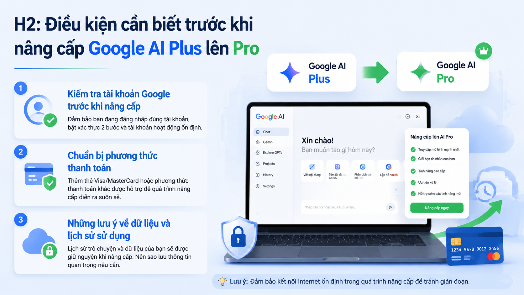 Điều kiện cần biết trước khi nâng cấp Google AI Plus lên Pro - nâng cấp google ai plus lên pro