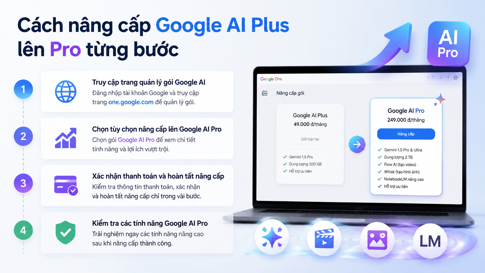Cách nâng cấp Google AI Plus lên Pro từng bước - nâng cấp google ai plus lên pro