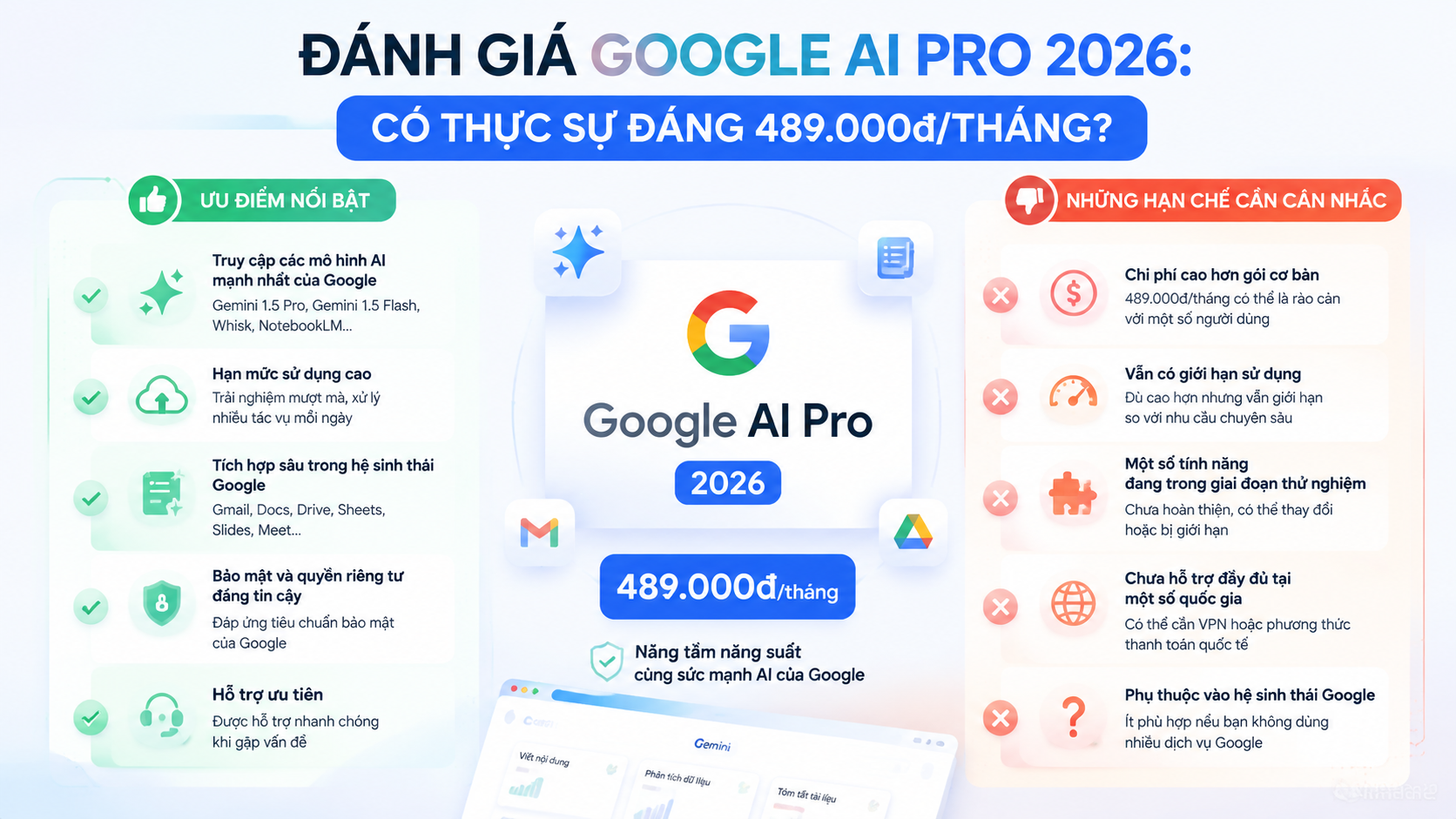 Ưu điểm và nhược điểm của Google AI Pro 2026 - đánh giá google ai pro