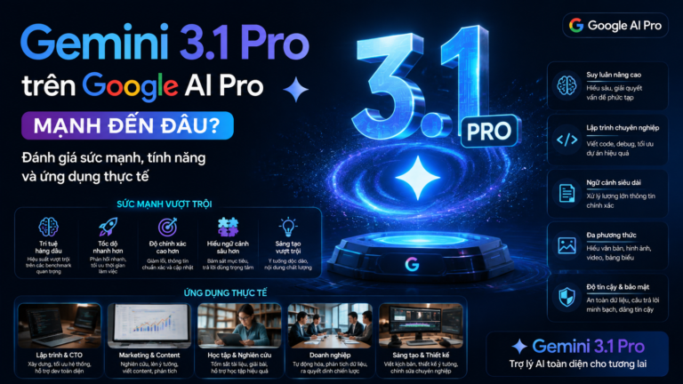 Gemini 3.1 Pro Google AI Pro mạnh đến đâu? Đánh giá sức mạnh, tính năng và ứng dụng thực tế - gemini 3.1 pro google ai pro