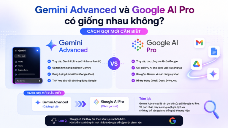 Gemini Advanced và Google AI Pro có giống nhau không? Cách gọi mới cần biết - gemini advanced và google ai pro