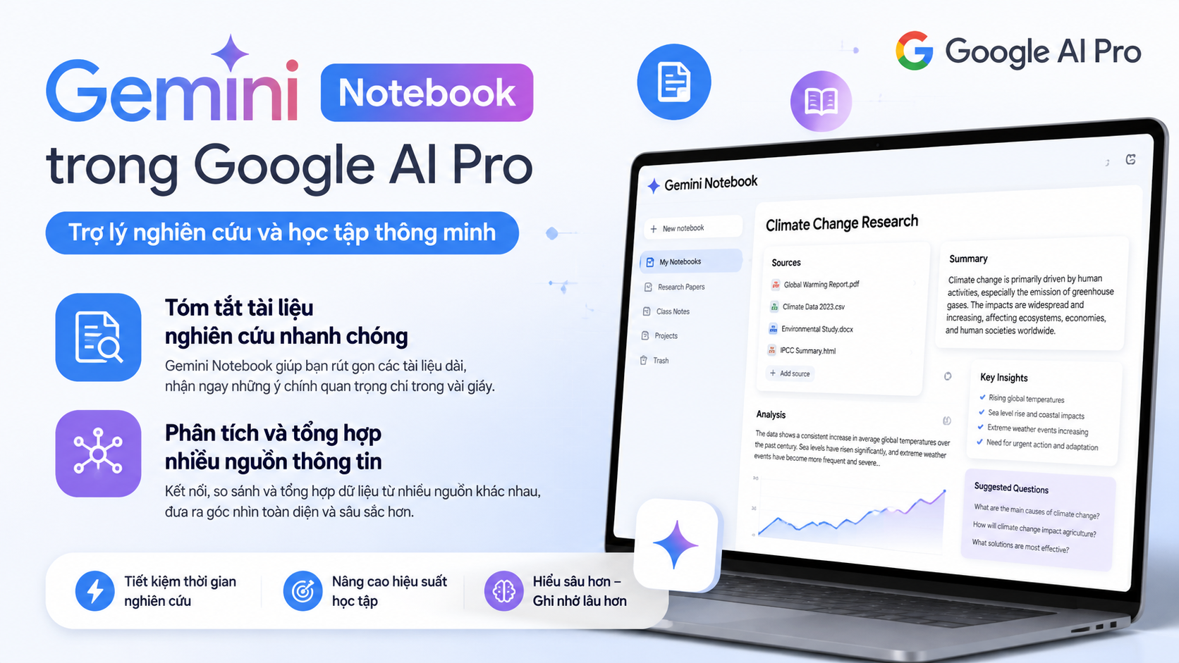 Các tính năng nổi bật của Gemini Notebook trong Google AI Pro - gemini notebook google ai pro