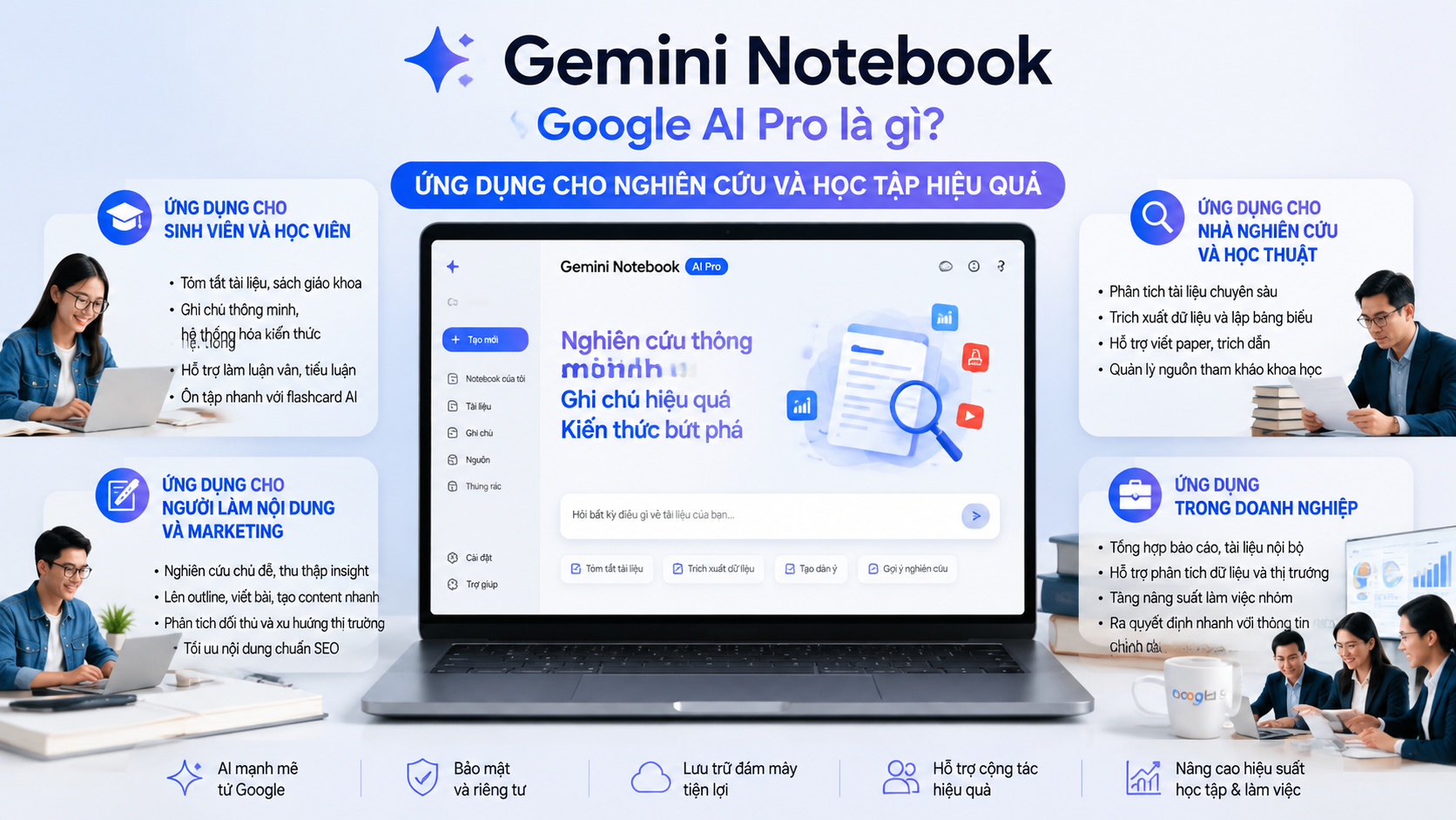 Ứng dụng Gemini Notebook Google AI Pro trong nghiên cứu thực tế - gemini notebook google ai pro
