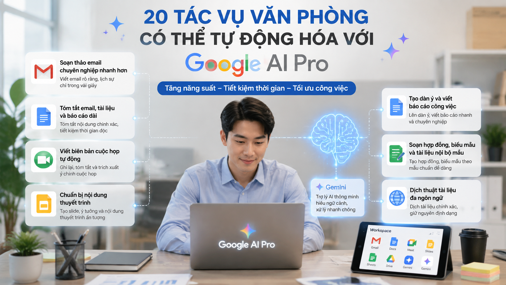 tác vụ văn phòng có thể tự động hóa với Google AI Pro - google ai pro cho dân văn phòng