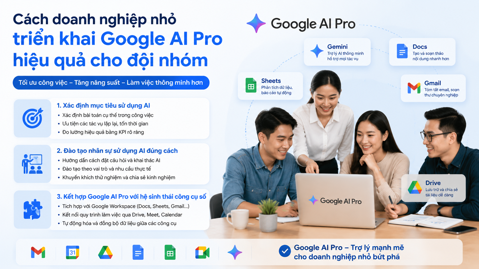 Cách doanh nghiệp nhỏ triển khai Google AI Pro hiệu quả cho đội nhóm - google ai pro cho doanh nghiệp