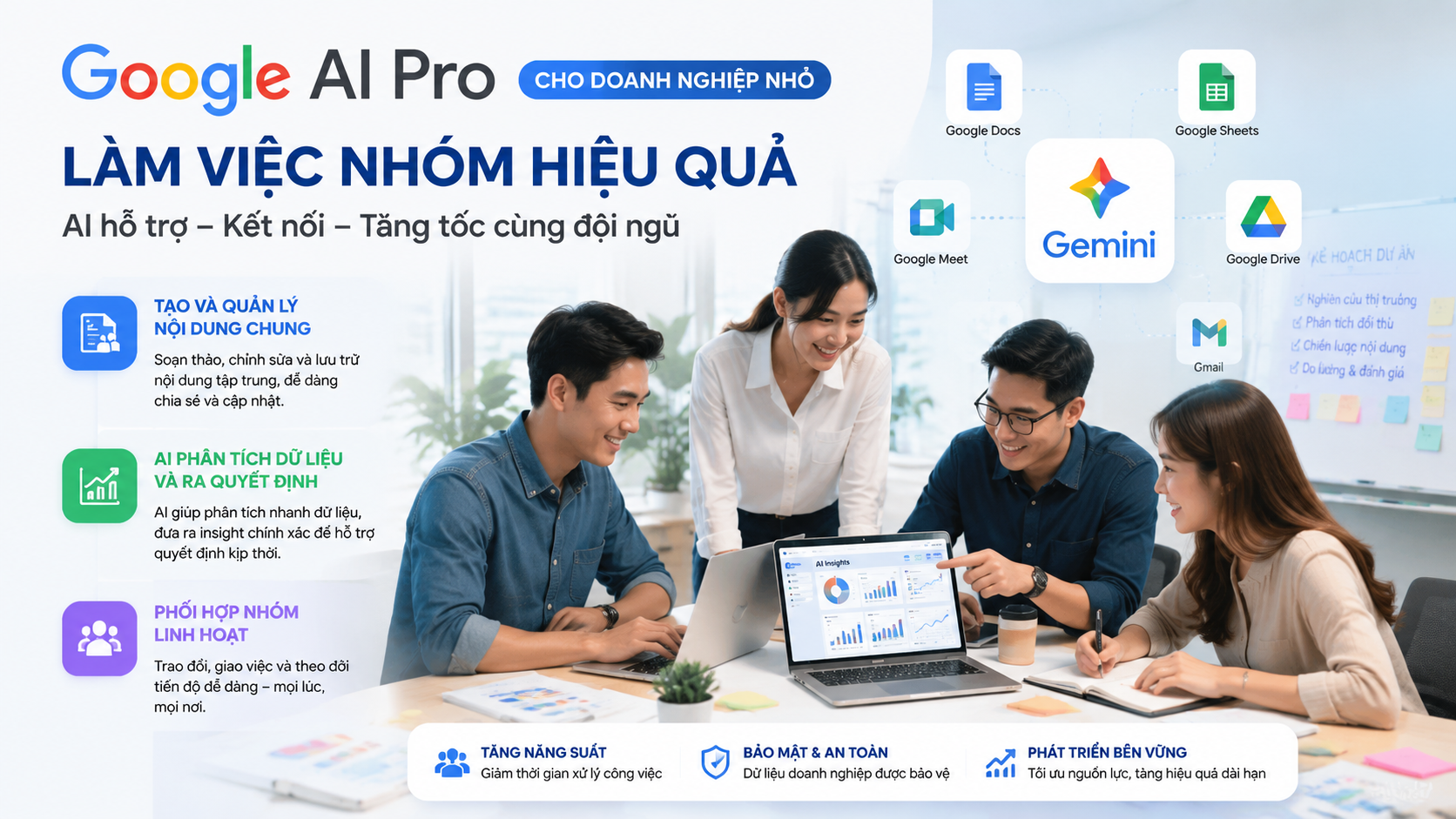 Google AI Pro cho doanh nghiệp nhỏ: Những tính năng hỗ trợ làm việc nhóm nổi bật - google ai pro cho doanh nghiệp