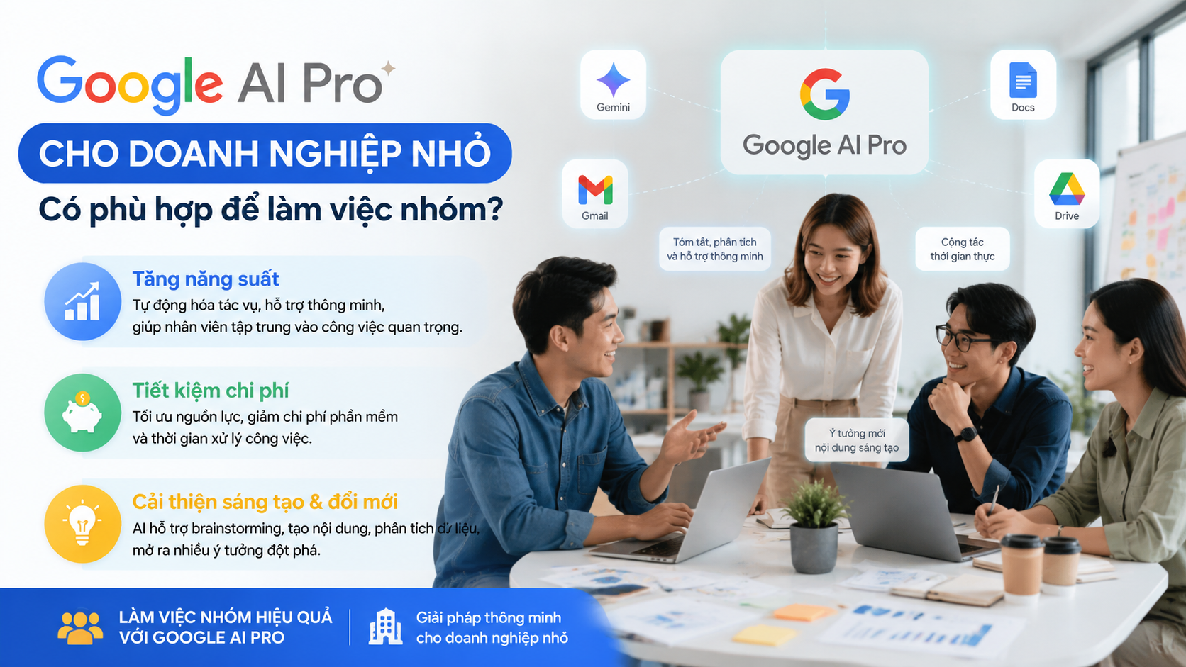 Lợi ích khi doanh nghiệp nhỏ sử dụng Google AI Pro để làm việc nhóm - google ai pro cho doanh nghiệp