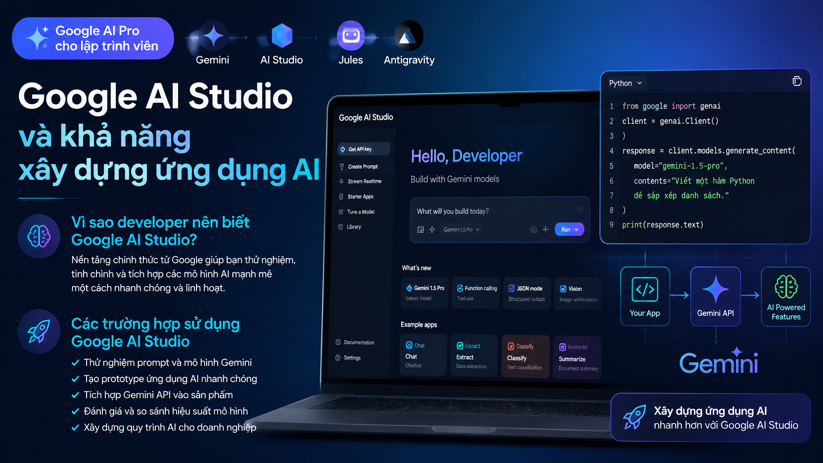 Google AI Studio và khả năng xây dựng ứng dụng AI - google ai pro cho lập trình viên