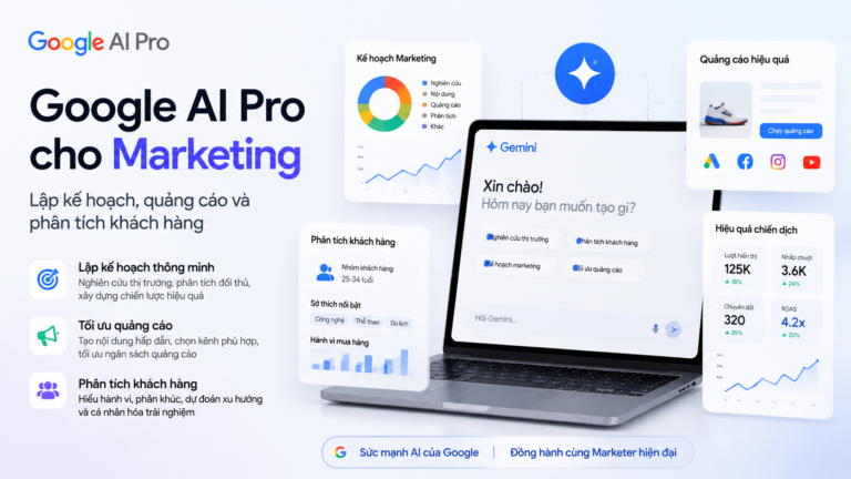 Google AI Pro cho Marketing: Lập kế hoạch, quảng cáo và phân tích khách hàng - google ai pro cho marketing