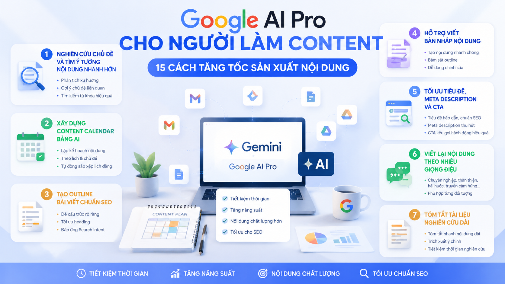 cách Google AI Pro giúp tăng tốc sản xuất nội dung - google ai pro cho content