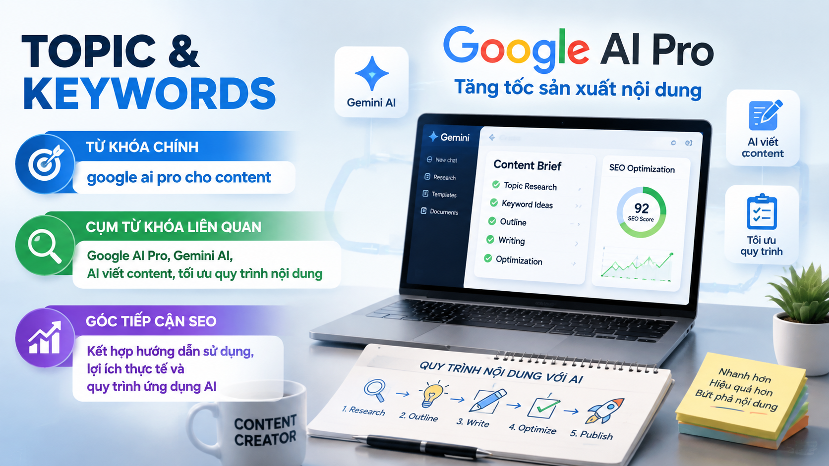 Topic & Keywords - google ai pro cho content