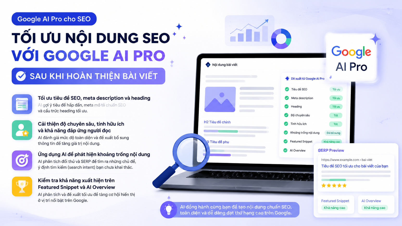 Tối ưu nội dung SEO với Google AI Pro sau khi hoàn thiện bài viết - google ai pro cho seo