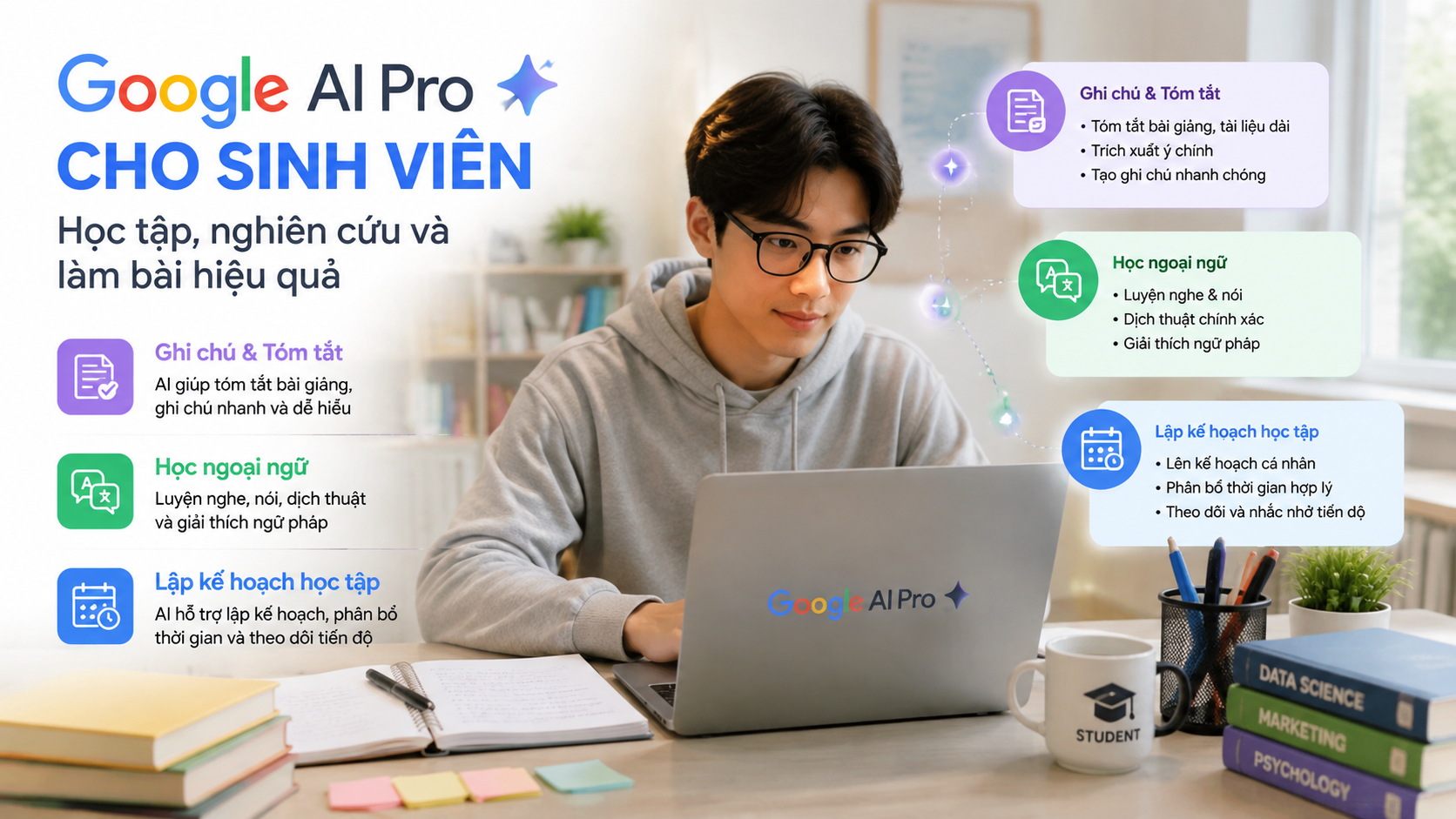 Các cách sử dụng Google AI Pro cho sinh viên trong học tập hằng ngày - google ai pro cho sinh viên