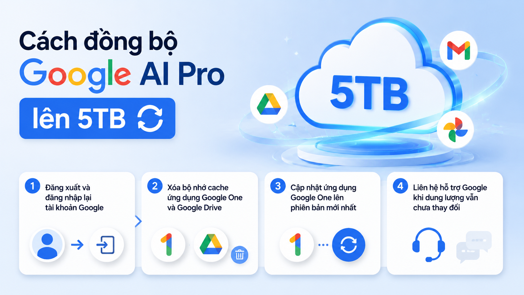 Cách đồng bộ dung lượng Google AI Pro lên 5TB - google ai pro chưa có 5tb