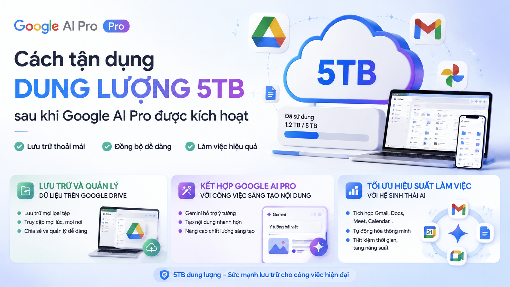 Cách tận dụng dung lượng 5TB sau khi Google AI Pro được kích hoạt - google ai pro chưa có 5tb