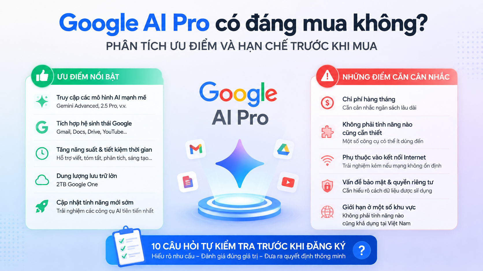 Phân tích ưu điểm và hạn chế của Google AI Pro trước khi mua - google ai pro có đáng mua không
