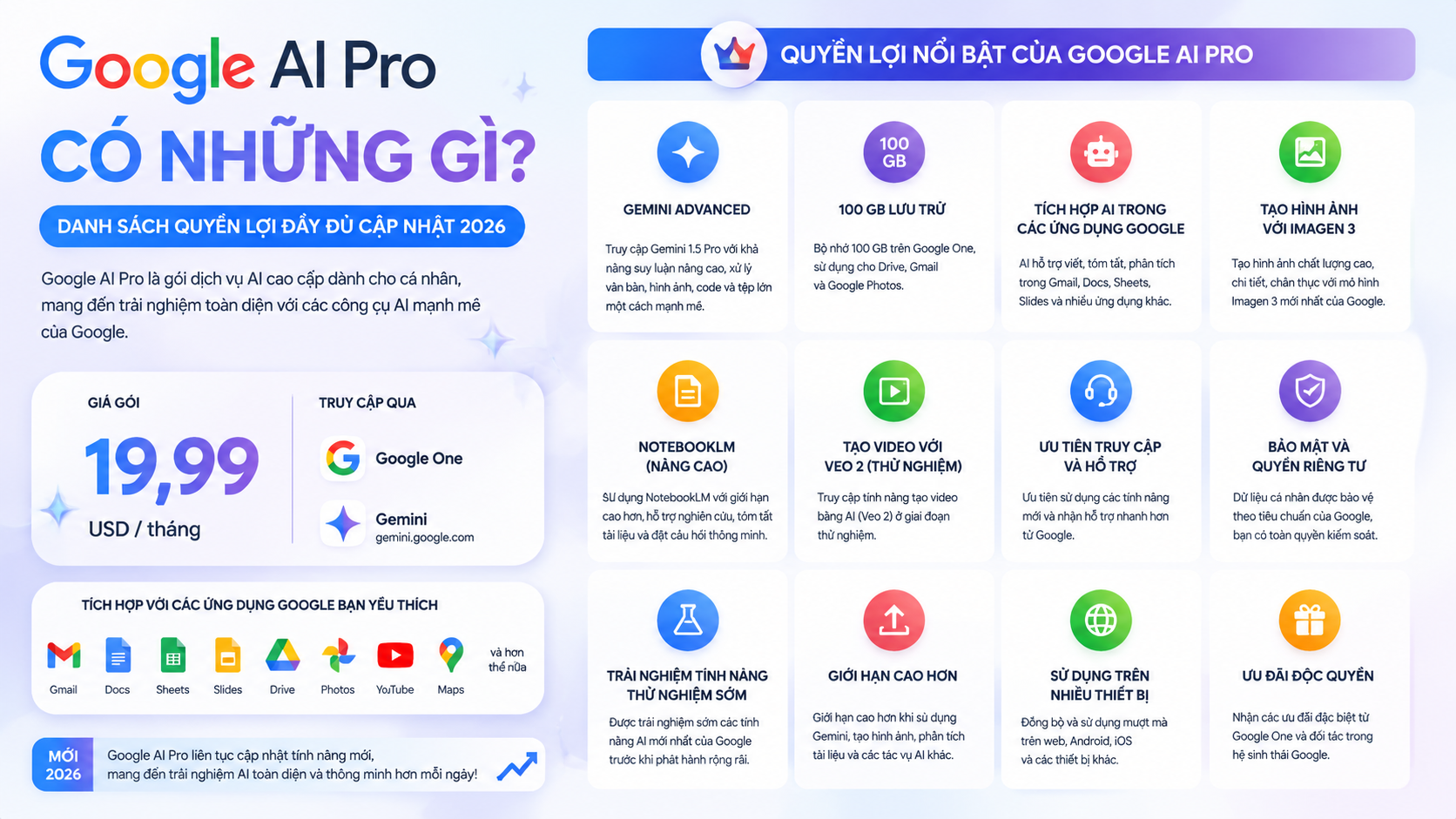 Google AI Pro có những gì? Danh sách quyền lợi đầy đủ cập nhật 2026 - google ai pro có những gì