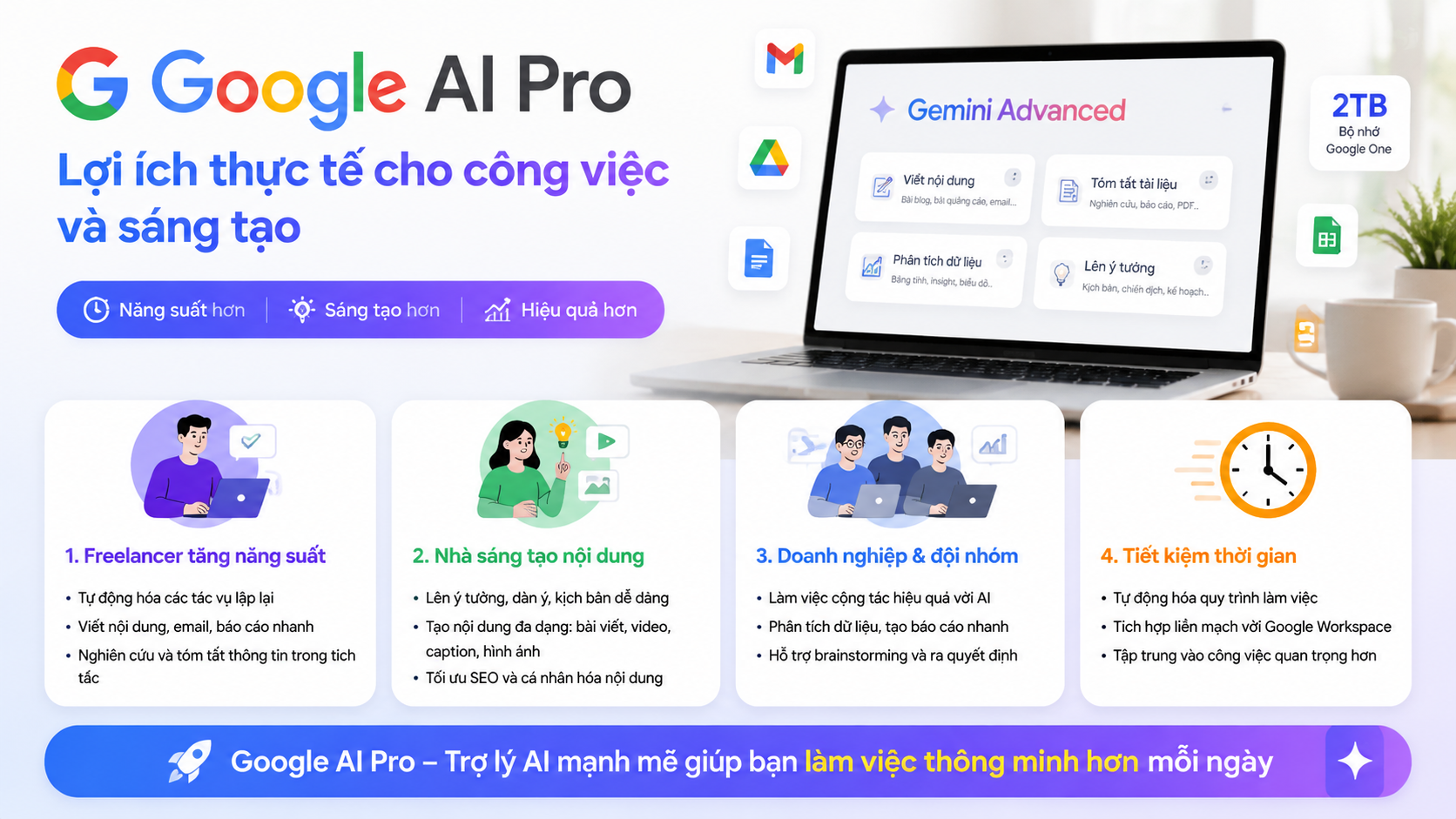 Lợi ích thực tế khi sử dụng Google AI Pro cho công việc và sáng tạo - google ai pro có những gì