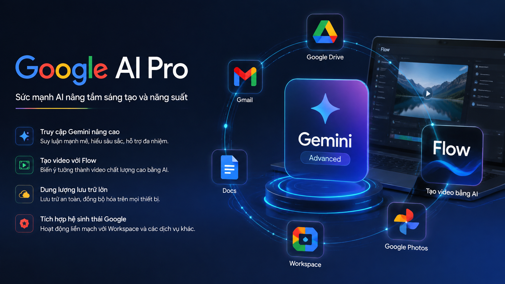 Google AI Pro là gì và có vai trò như thế nào trong hệ sinh thái Google AI? - google ai pro tạo video