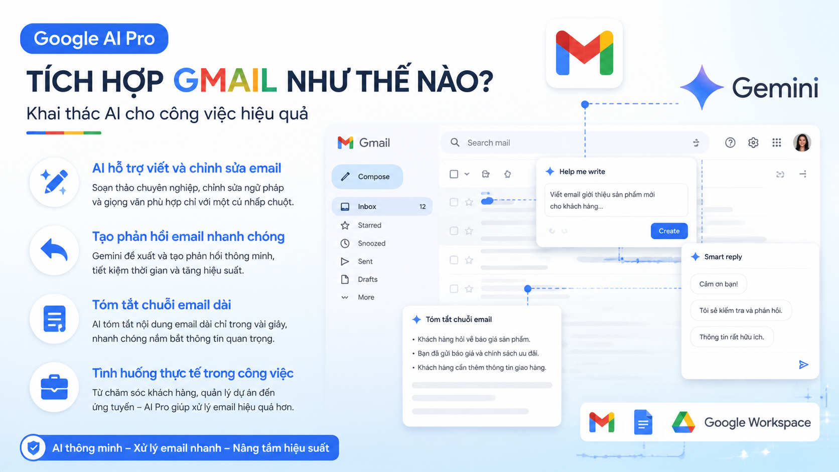 Google AI Pro tích hợp Gmail như thế nào? Google AI Pro tích hợp Gmail như thế nào? - google ai pro gmail docs