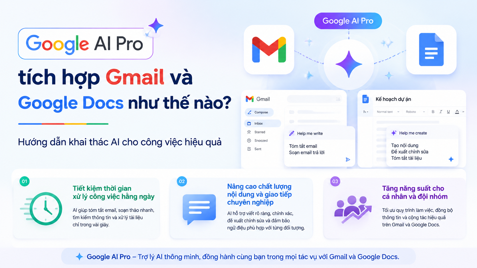 Lợi ích khi sử dụng Google AI Pro cho Gmail và Google Docs Lợi ích khi sử dụng Google AI Pro cho Gmail và Google Docs - google ai pro gmail docs