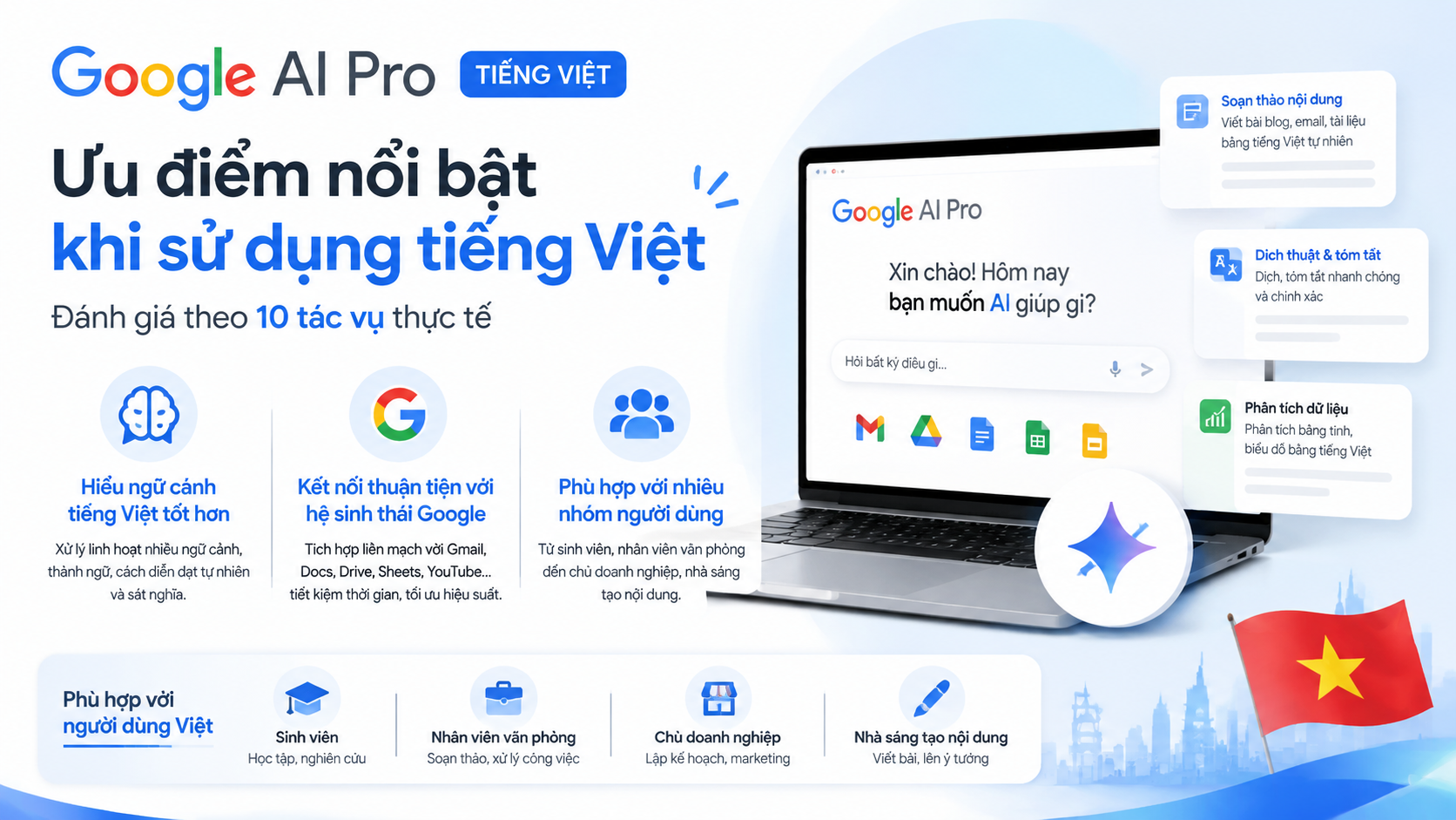 Ưu điểm của Google AI Pro khi sử dụng tiếng Việt - google ai pro tiếng việt
