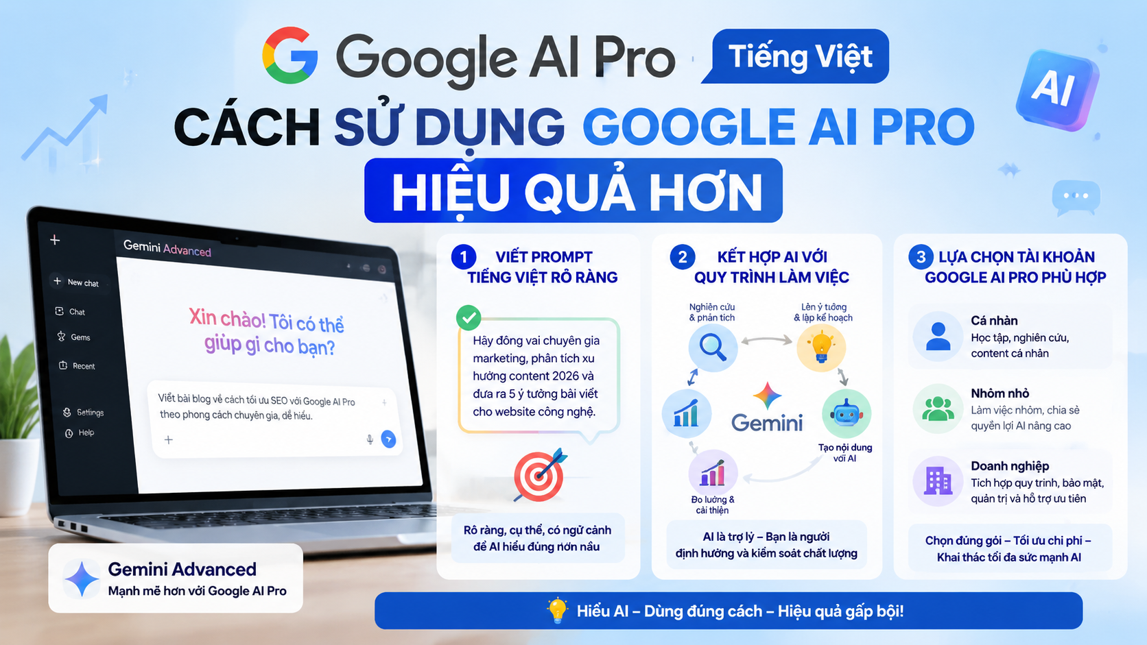 Cách sử dụng Google AI Pro tiếng Việt hiệu quả hơn - google ai pro tiếng việt