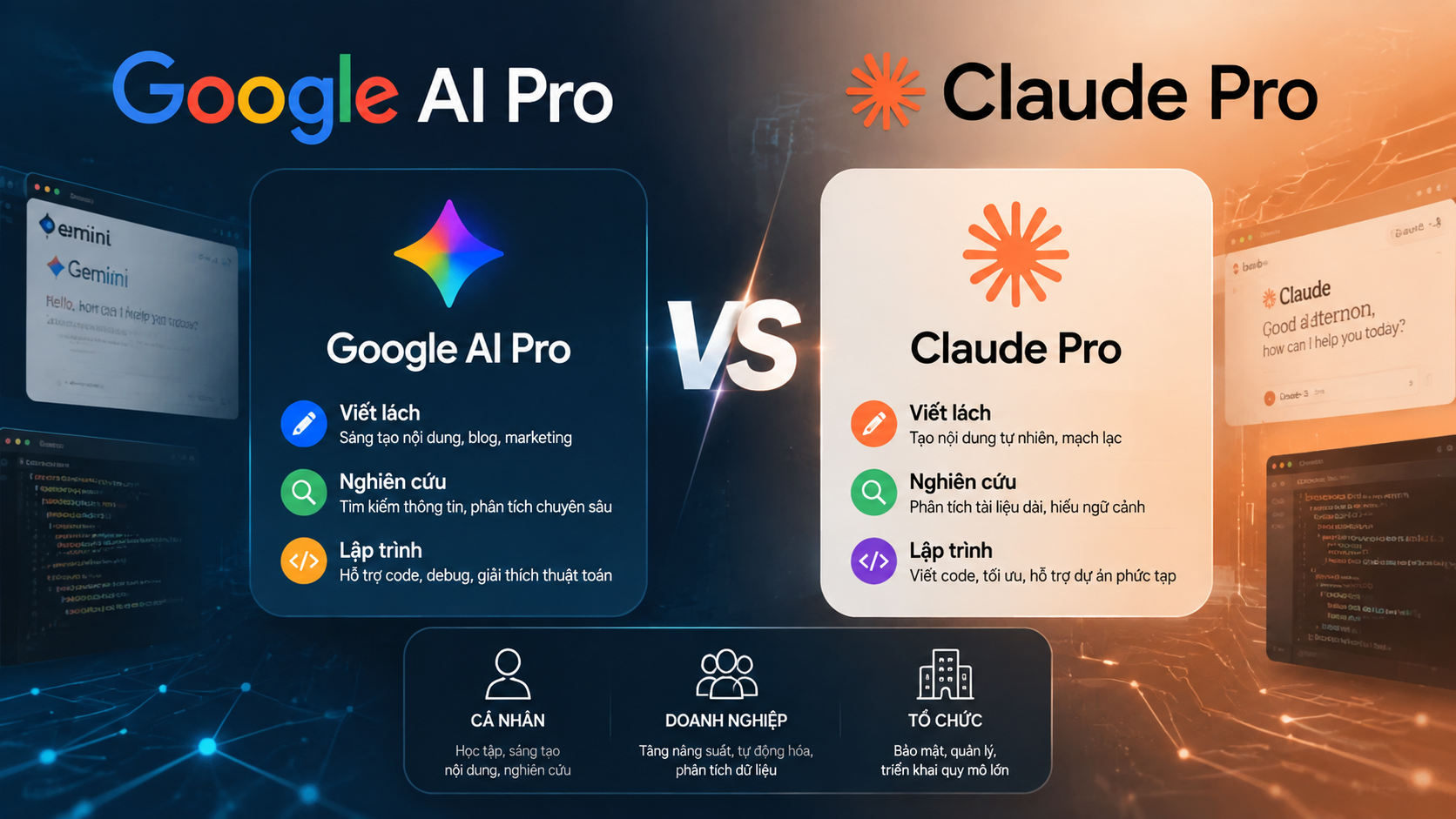 Google AI Pro vs Claude Pro: So sánh tổng quan về tính năng - google ai pro vs claude pro